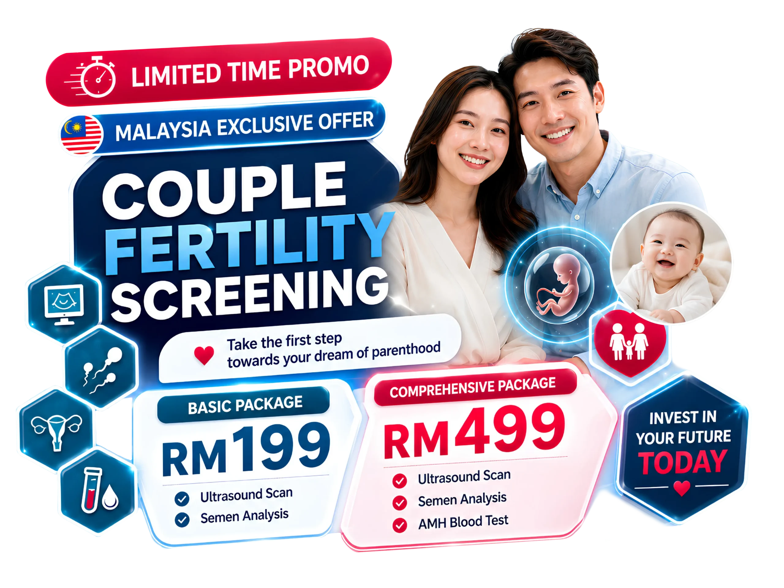 Fertility Screening Offer