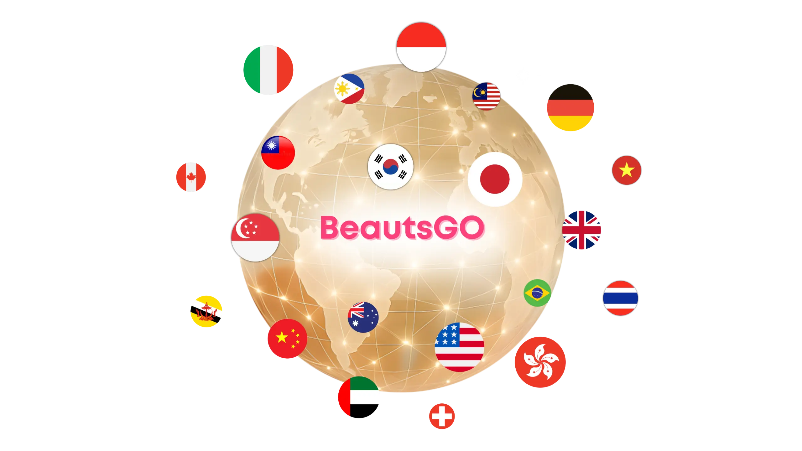 BeautsGO connects clinics and hospitals with international clients worldwide